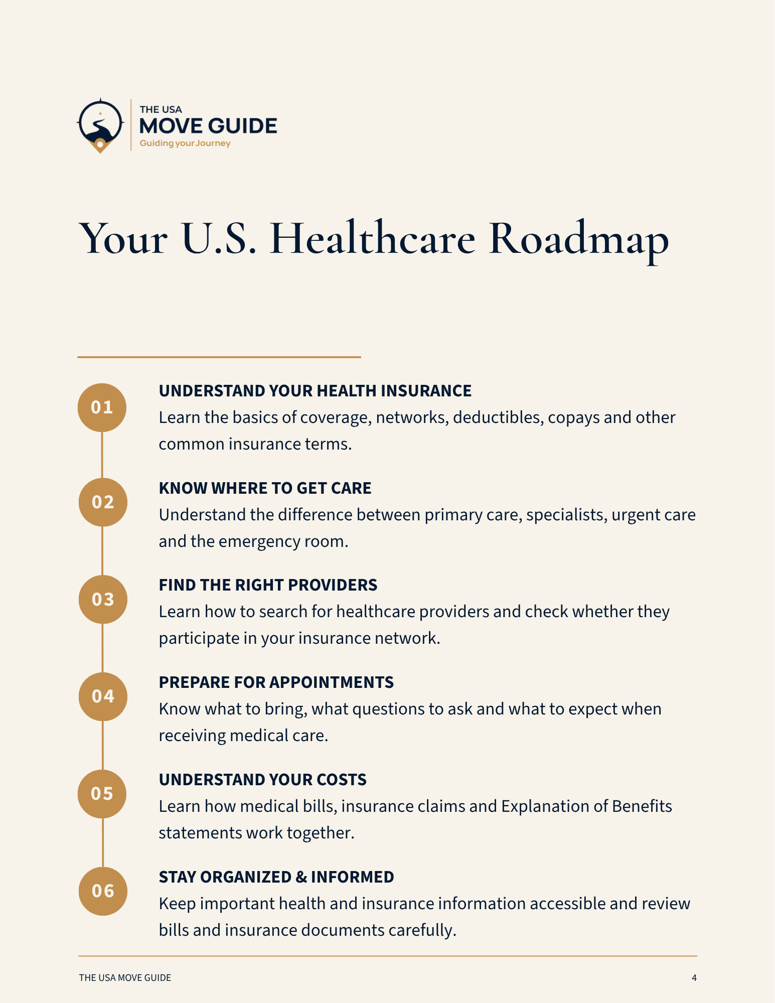 Your U.S. Healthcare Roadmap